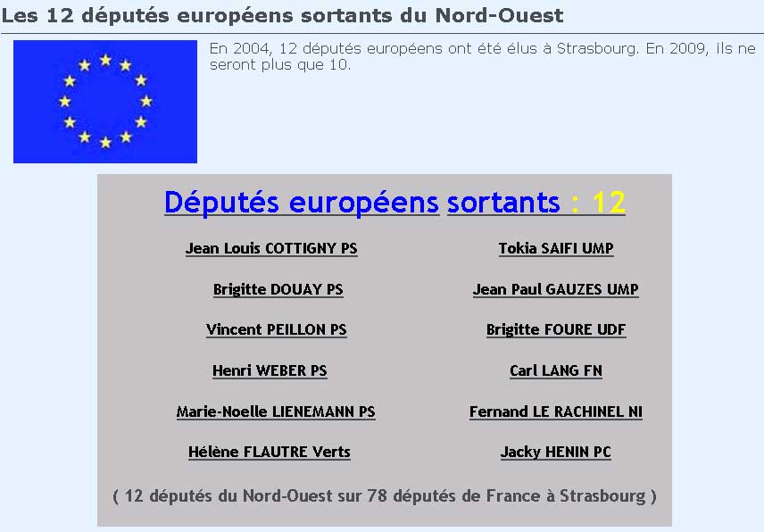 lus UE 2004