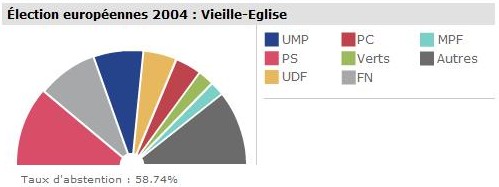 europeennes2004ve.jpg