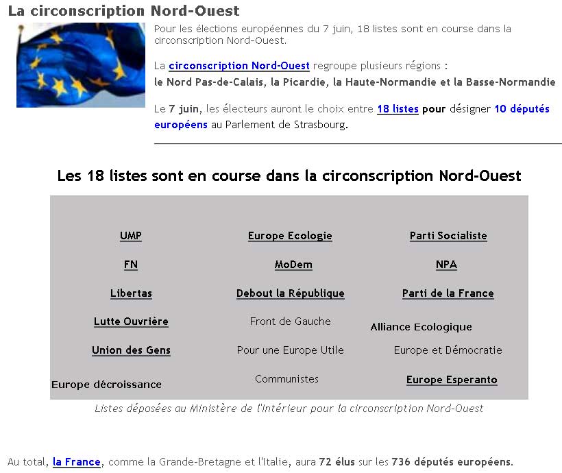 Candidats Nord-ouest 2009